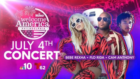 What’s happening at Wawa Welcome America: Concert, fireworks, Celebration of Freedom, parade – NBC10 Philadelphia