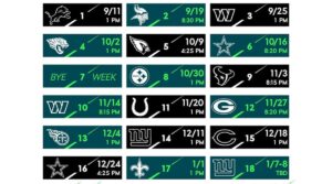 Eagles’ Early Schedule ‘Leak’ Themes – Sports Illustrated