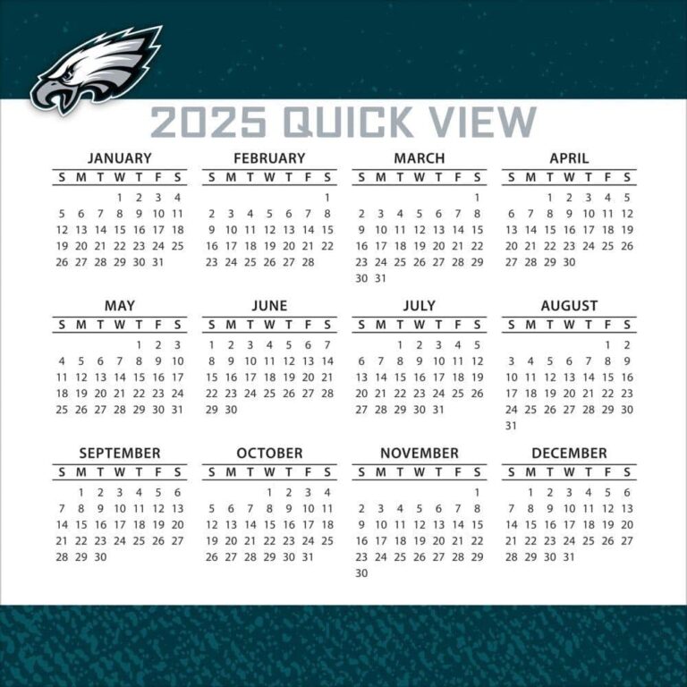 Eagles schedule 2025: Philadelphia win-loss record predictions – USA Today