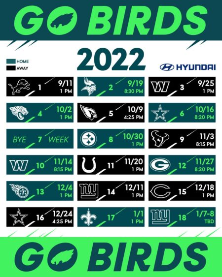 Eagles News: Philadelphia has one of the toughest schedules in the NFL – Bleeding Green Nation