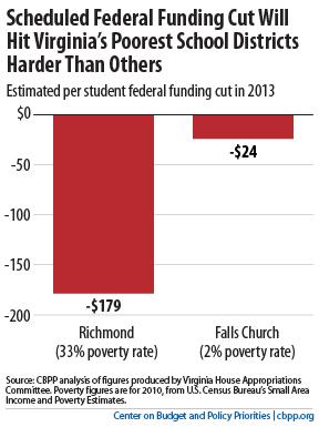 In Philly, and across the country, educators sound the alarm about how possible federal cuts would hurt kids – Inquirer.com