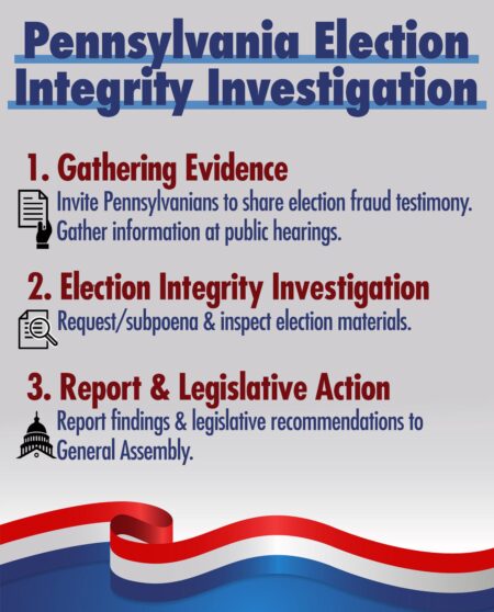 Federal, state officials say no evidence to back up claims of election fraud in Pennsylvania – PBS