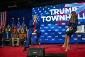 Five charts that explain how the Philly suburbs helped Trump win – Inquirer.com