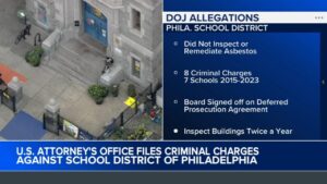 DOJ files criminal charges against School District of Philadelphia over asbestos management – WHYY