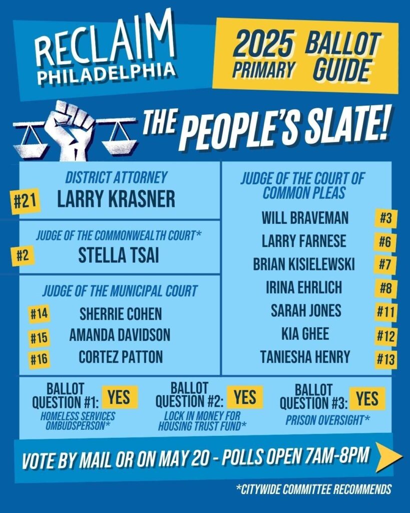 Your guide to the 2025 primary election in Philadelphia, from district attorney to the ballot questions – Inquirer.com