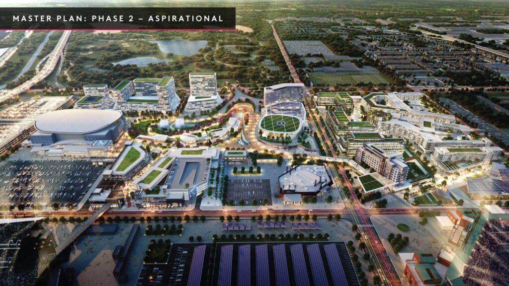 A $2.5 billion transformation is coming to South Philly Sports Complex – NBC10 Philadelphia