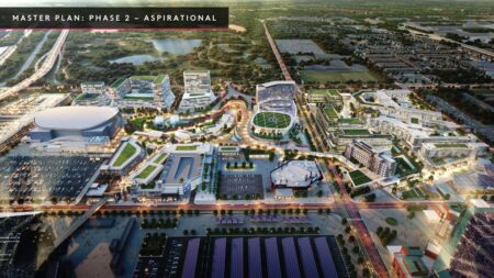 A $2.5 billion transformation is coming to South Philly Sports Complex – NBC10 Philadelphia