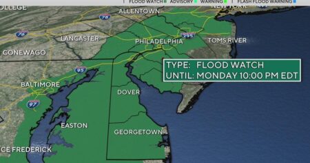 Heavy storms in Philadelphia area on Monday could cause flash flooding | NEXT Weather – CBS News
