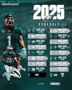 A Wish for the 2025–26 Philadelphia Eagles – Philadelphia Sports Nation