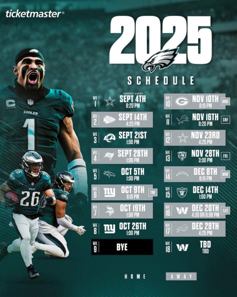 A Wish for the 2025–26 Philadelphia Eagles – Philadelphia Sports Nation