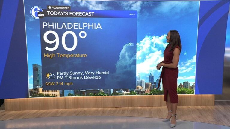 AccuWeather forecast for Philadelphia, Pennsylvania, New Jersey and Delaware – 6abc Philadelphia