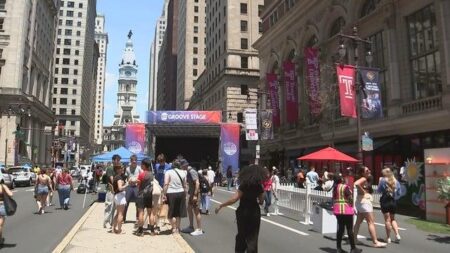 Recap: Avenue of the Arts block party in Philly – NBC10 Philadelphia