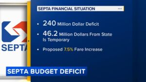 As SEPTA shortfall looms, riders say possible major cuts would hurt families, businesses in Philadelphia area – CBS News