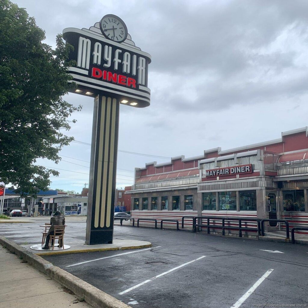 93-year-old Mayfair Diner in Northeast Philadelphia put up for sale – The Business Journals