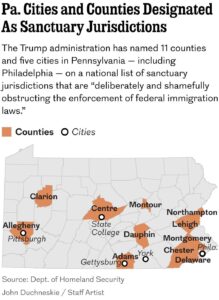 Confusion in Philly and elsewhere as ‘sanctuary jurisdictions’ list removed – Inquirer.com