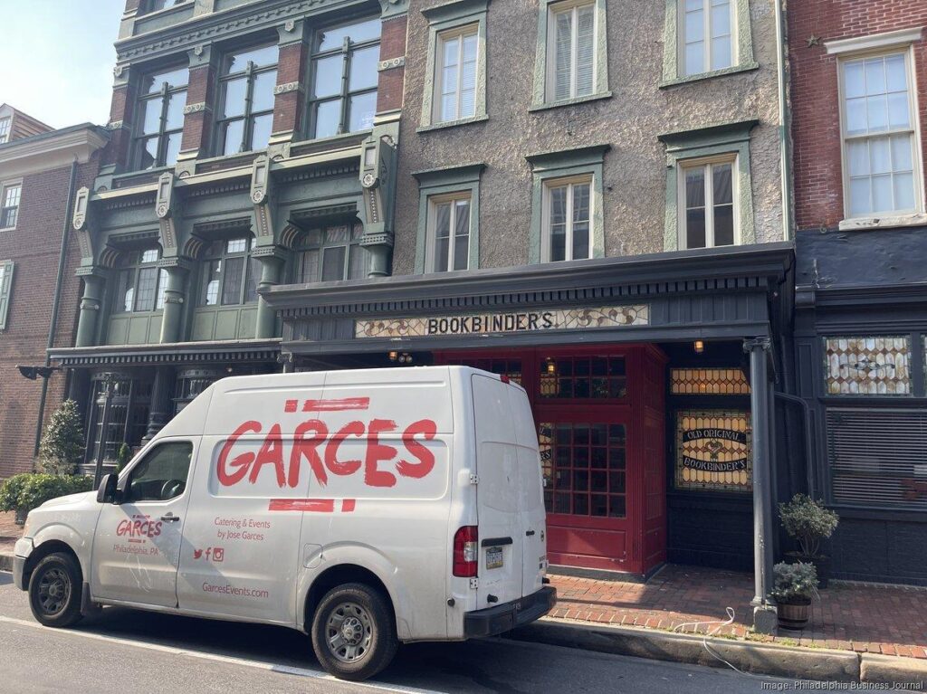 Garces Events, Old City venue The Olde Bar, closed by Compass Group USA – The Business Journals