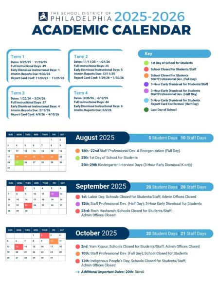Board of Education Adopts School Year 2025-2026 & 2026-2027 Academic Calendars – The School District of Philadelphia