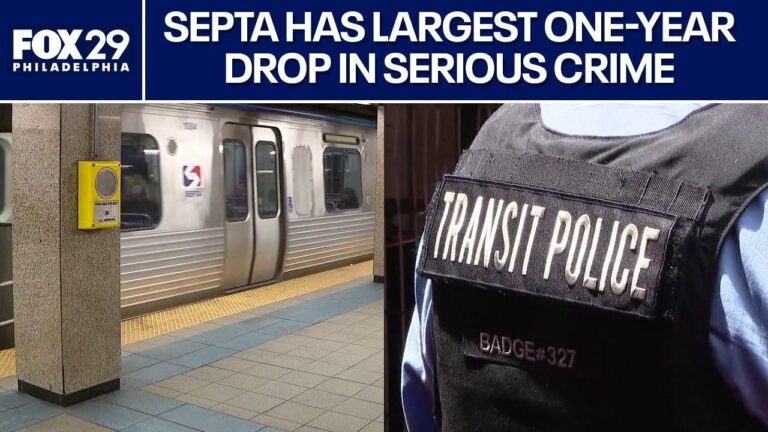 SEPTA reports largest serious crime decline in agency’s history – FOX 29 Philadelphia