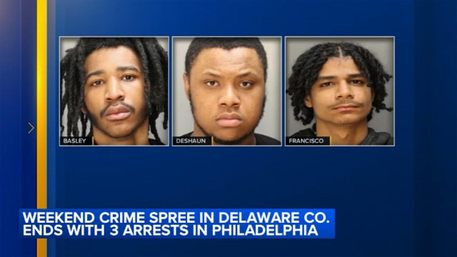Weekend crime spree in Delco ends with 3 arrests in Philadelphia – 6abc Philadelphia