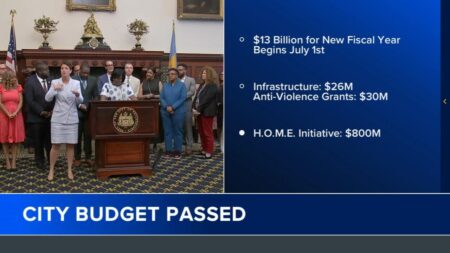 Philly’s new city budget cuts taxes but doesn’t significantly increase school funding – Chalkbeat