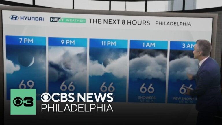 Tracking rain on Tuesday, Wednesday in Philadelphia region – CBS News