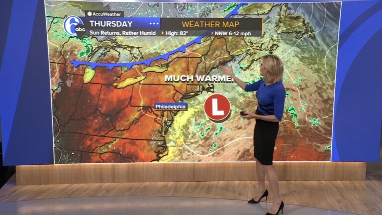 How much rain will the Philadelphia region get Wednesday? Here’s the weather forecast. – CBS News