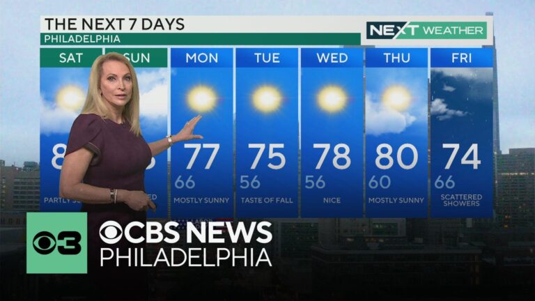 Mostly sunny and beautiful weather this Saturday in Philadelphia region on Labor Day weekend – CBS News Mostly sunny and beautiful weather this Saturday in Philadelphia region on Labor Day weekend – CBS News