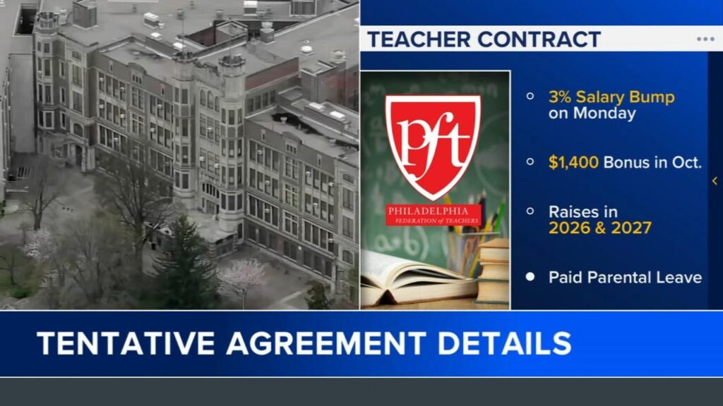 Philadelphia School District, teachers union reach agreement on first day of school – WHYY