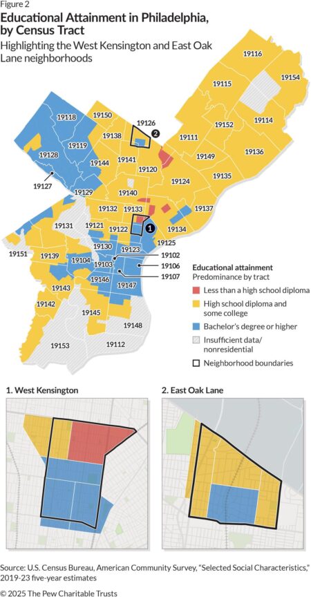 Educational Attainment in Philadelphia’s West Kensington and East Oak Lane Areas – The Pew Charitable Trusts