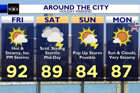 Mostly sunny Tuesday in Philadelphia region, tracking evening showers. Here’s the weather forecast. – CBS News