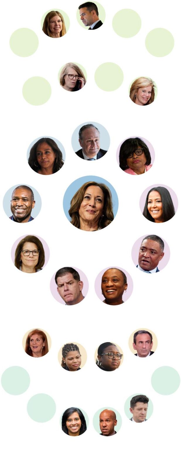 How Alarmed Harris Staffers Went Rogue to Reach Black and Latino Voters – The New York Times