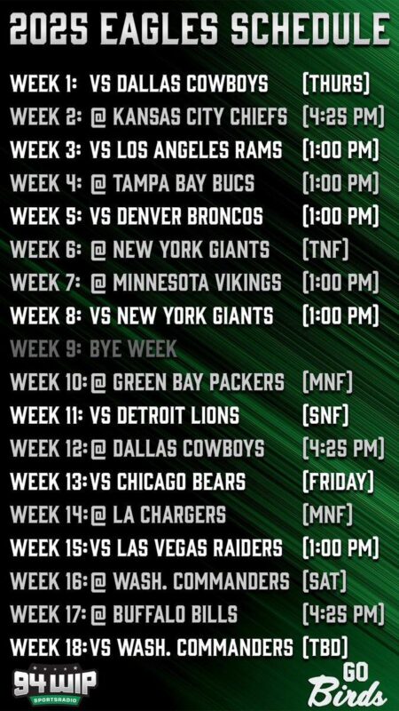 2025 SCHEDULE – Philadelphia Eagles