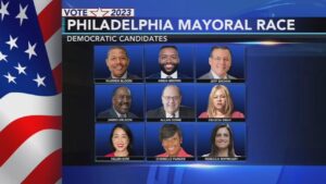 We mapped the six types of Philly Democrats – Inquirer.com