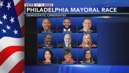 We mapped the six types of Philly Democrats – Inquirer.com
