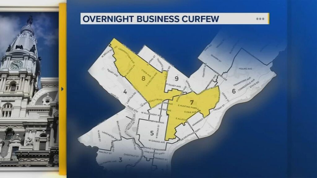 New Nighttime Curfew Forces Most Philly Businesses to Shut Down After Dark Curfew going into effect forces most Philly businesses to close at night – NBC10 Philadelphia
