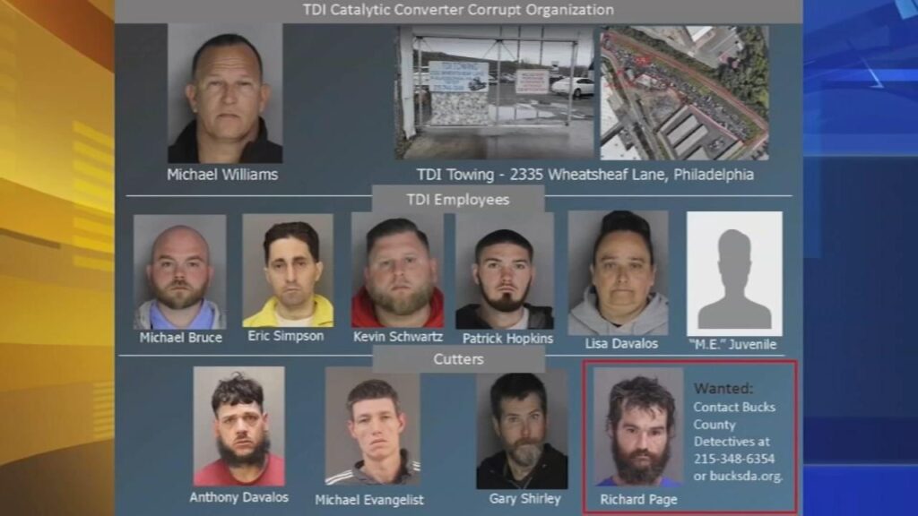 Mastermind and Accomplices Sentenced in $8.2M Catalytic Converter Theft Ring Bust Ringleader, others sentenced in $8.2M catalytic converter theft ring – NBC10 Philadelphia