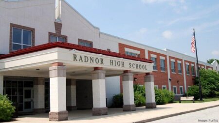 These Philadelphia-area high schools rank among America’s best, according to Niche – The Business Journals