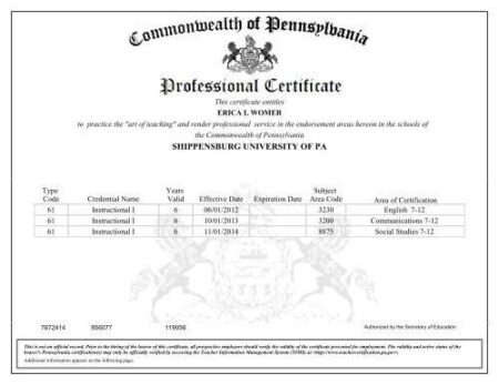 Certification | Department of Education – Commonwealth of Pennsylvania (.gov)