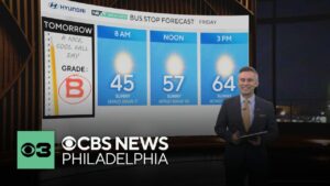Chilly Friday morning and evening before a warmer weekend in Philadelphia area – CBS News