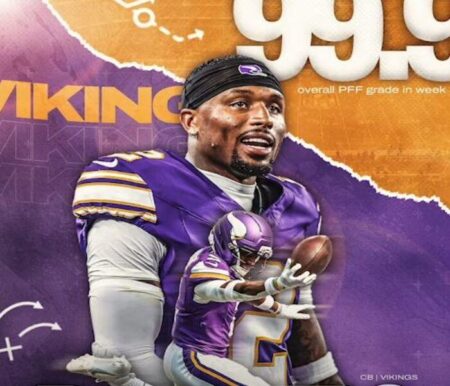 Vikings come to defense of CB Isaiah Rodgers after he becomes target of racial slurs – USA Today