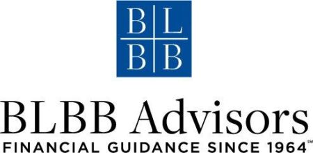 BLBB Advisors Named to CNBC’s 2025 FA 100 List of Top Financial Advisory Firms – The Business Journals