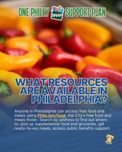 Philadelphia allocating $14 million to SNAP support plan with benefits in limbo – CBS News