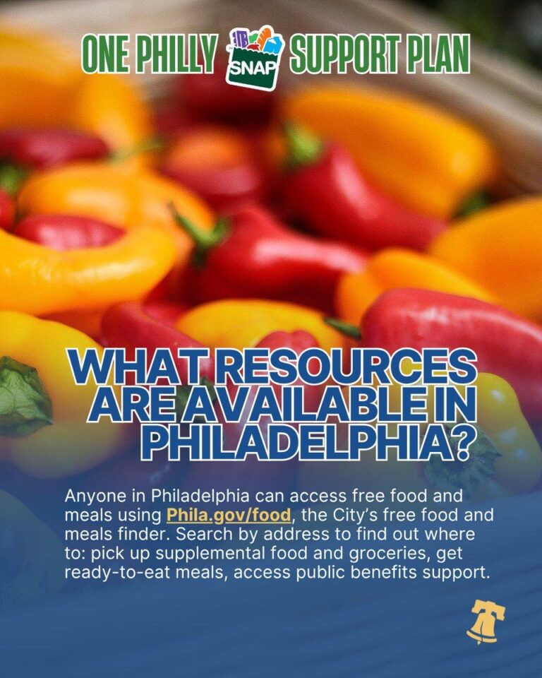 Philadelphia Commits $14 Million to Boost SNAP Support Amid Benefit Uncertainty Philadelphia allocating $14 million to SNAP support plan with benefits in limbo – CBS News